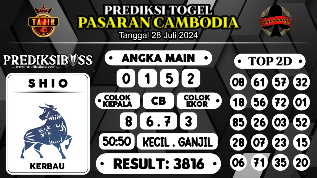 https://prediksibosspolda.com/prediksi-boss-togel-cambodia-minggu-28-juli-2024/