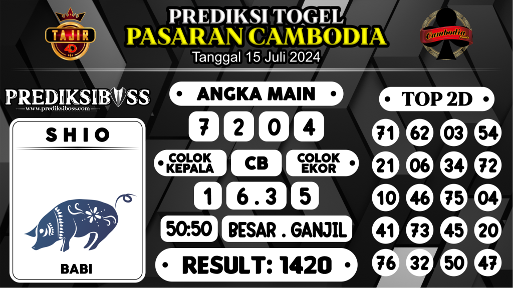 https://prediksibosspolda.com/prediksi-boss-togel-cambodia-senin-15-juli-2024/