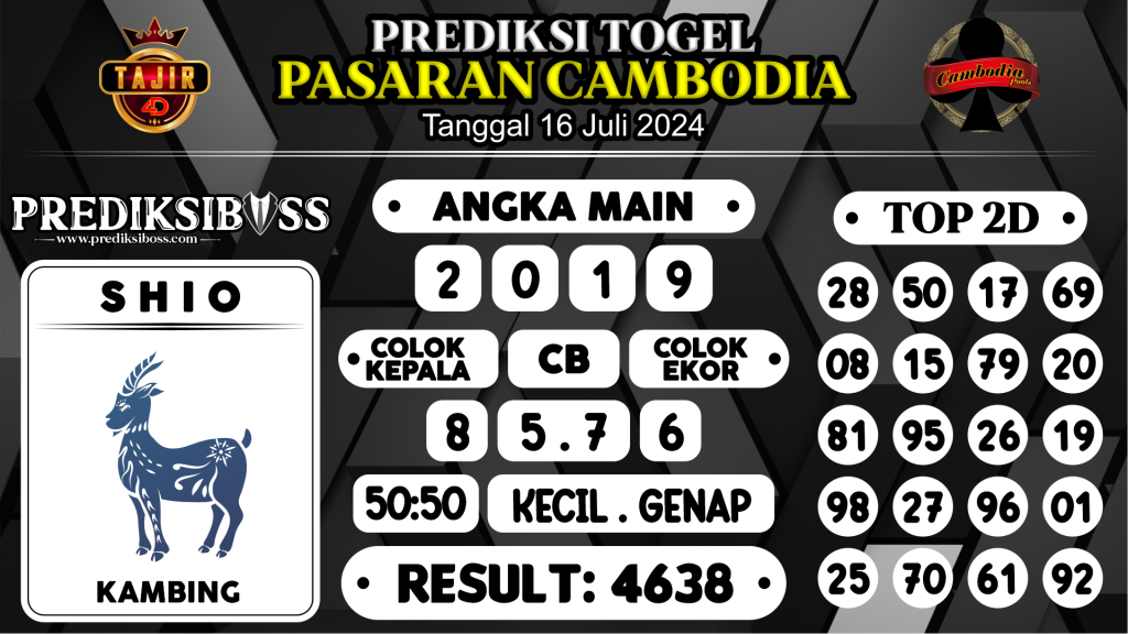 https://prediksibosspolda.com/prediksi-boss-togel-cambodia-selasa-16-juli-2024/