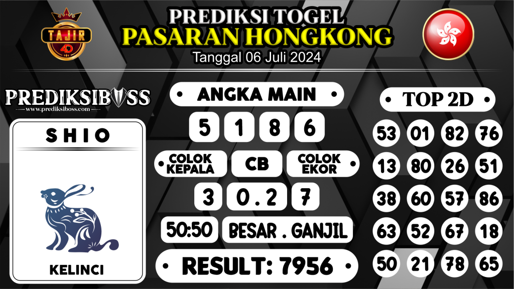 https://prediksibosspolda.com/prediksi-boss-togel-hongkong-sabtu-06-juli-2024/