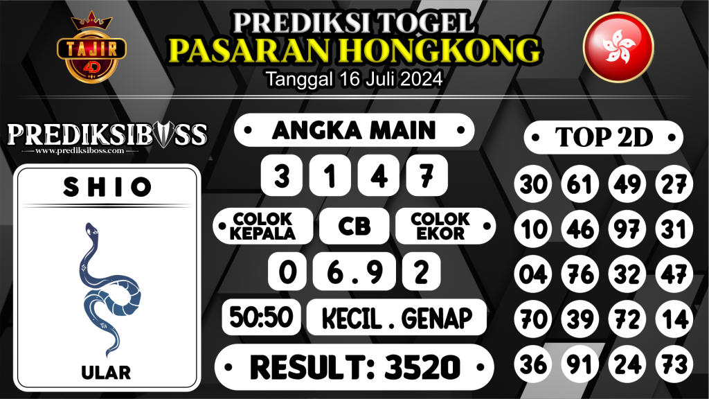 https://prediksibosspolda.com/prediksi-boss-togel-hongkong-selasa-16-juli-2024/