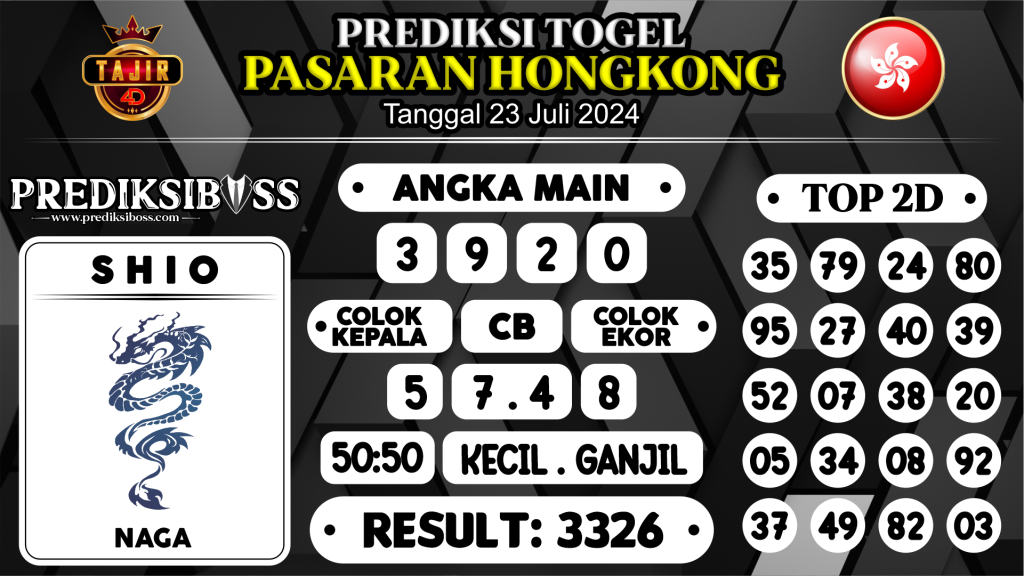 https://prediksibosspolda.com/prediksi-boss-togel-hongkong-selasa-23-juli-2024/