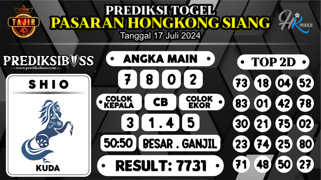 https://prediksibosspolda.com/prediksi-boss-togel-hk-siang-rabu-17-juli-2024/