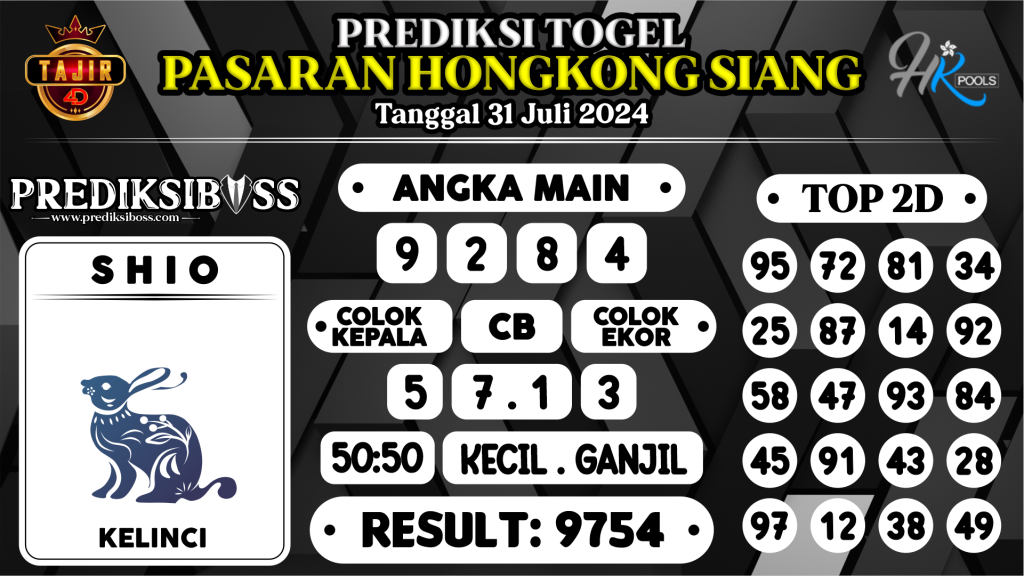 https://prediksibosspolda.com/prediksi-boss-togel-hk-siang-rabu-31-juli-2024/