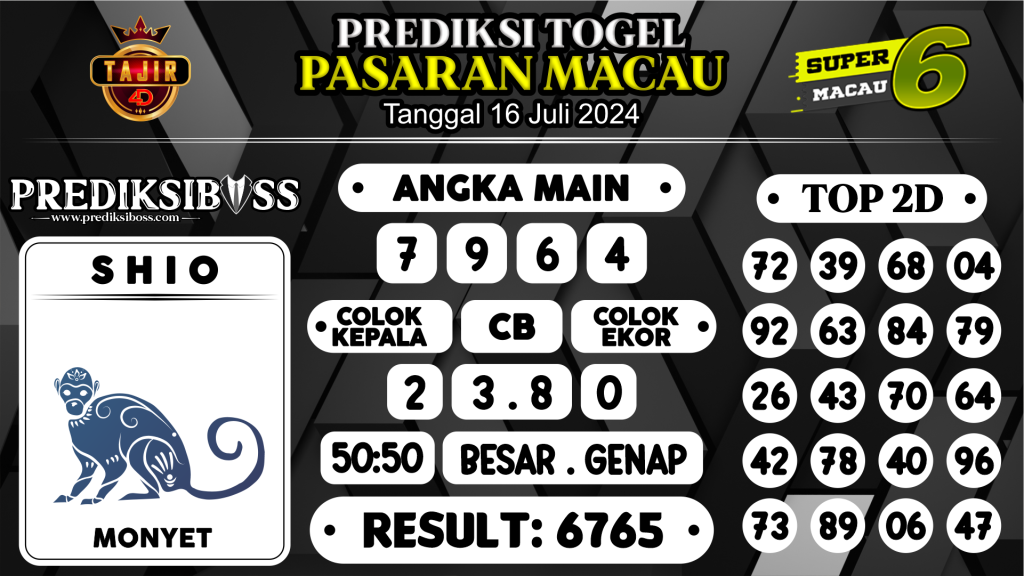 https://prediksibosspolda.com/prediksi-boss-togel-macau-selasa-16-juli-2024/