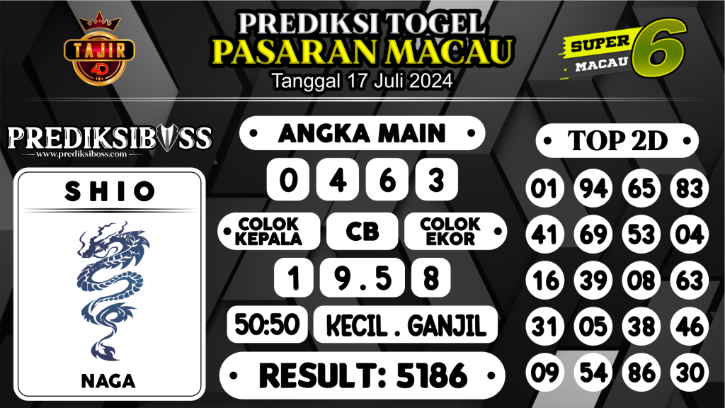 https://prediksibosspolda.com/prediksi-boss-togel-macau-rabu-17-juli-2024/