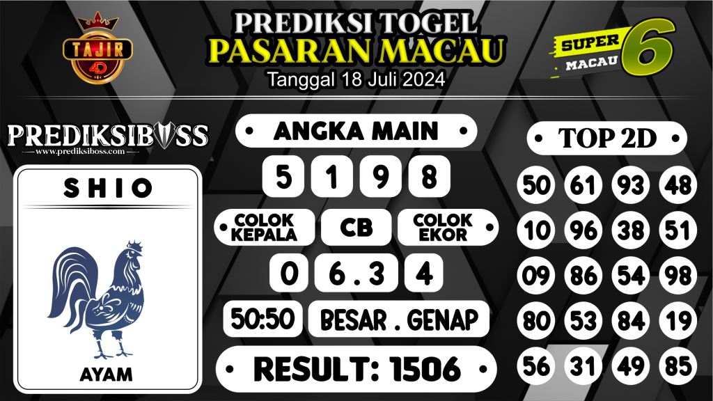 https://prediksibosspolda.com/prediksi-boss-togel-macau-kamis-18-juli-2024/