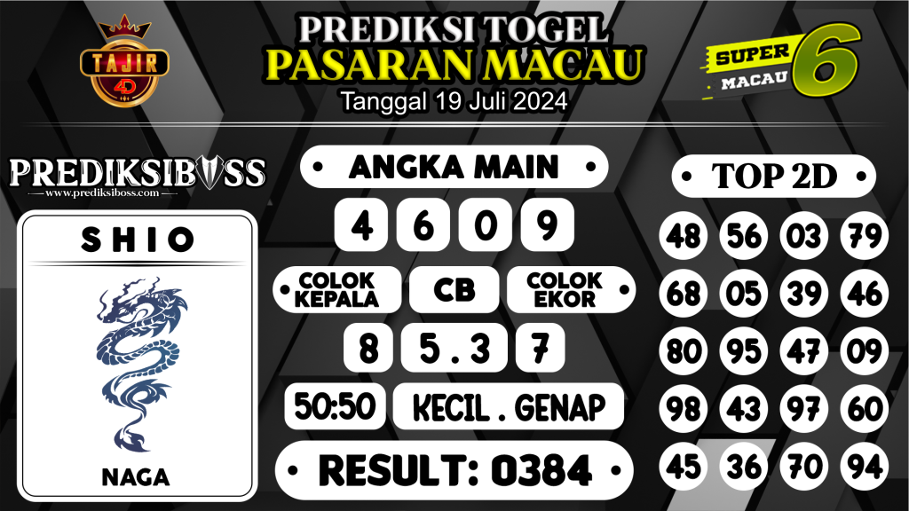 https://prediksibosspolda.com/prediksi-boss-togel-macau-jumat-19-juli-2024/