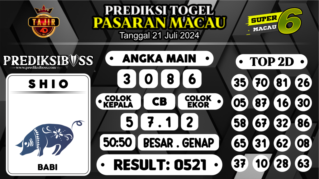 https://prediksibosspolda.com/prediksi-boss-togel-macau-minggu-21-juli-2024/