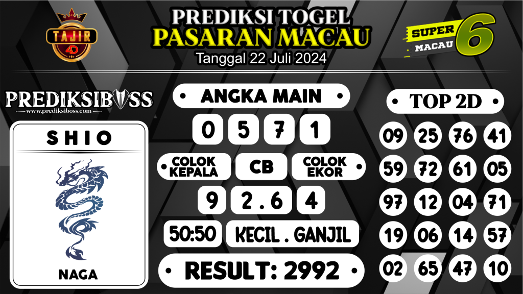 https://prediksibosspolda.com/prediksi-boss-togel-macau-senin-22-juli-2024/