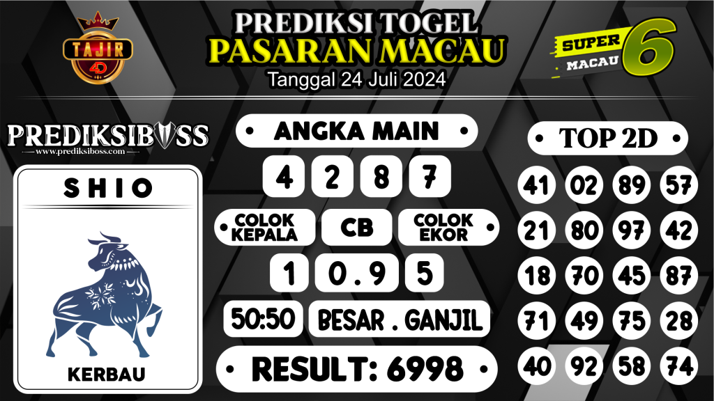 https://prediksibosspolda.com/prediksi-boss-togel-macau-rabu-24-juli-2024/