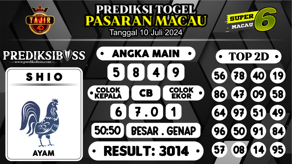 https://prediksibosspolda.com/prediksi-boss-togel-macau-rabu-10-juli-2024/