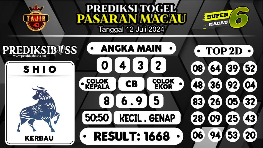 https://prediksibosspolda.com/prediksi-boss-togel-macau-jumat-12-juli-2024/