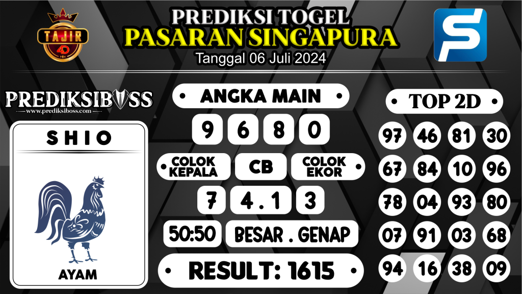 https://prediksibosspolda.com/prediksi-boss-togel-sgp-sabtu-06-juli-2024/