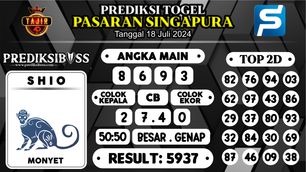 https://prediksibosspolda.com/prediksi-boss-togel-sgp-kamis-18-juli-2024/