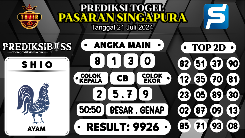 https://prediksibosspolda.com/prediksi-boss-togel-sgp-minggu-21-juli-2024/