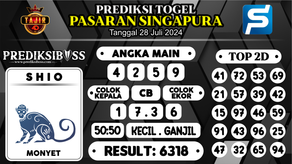 https://prediksibosspolda.com/prediksi-boss-togel-sgp-minggu-28-juli-2024/