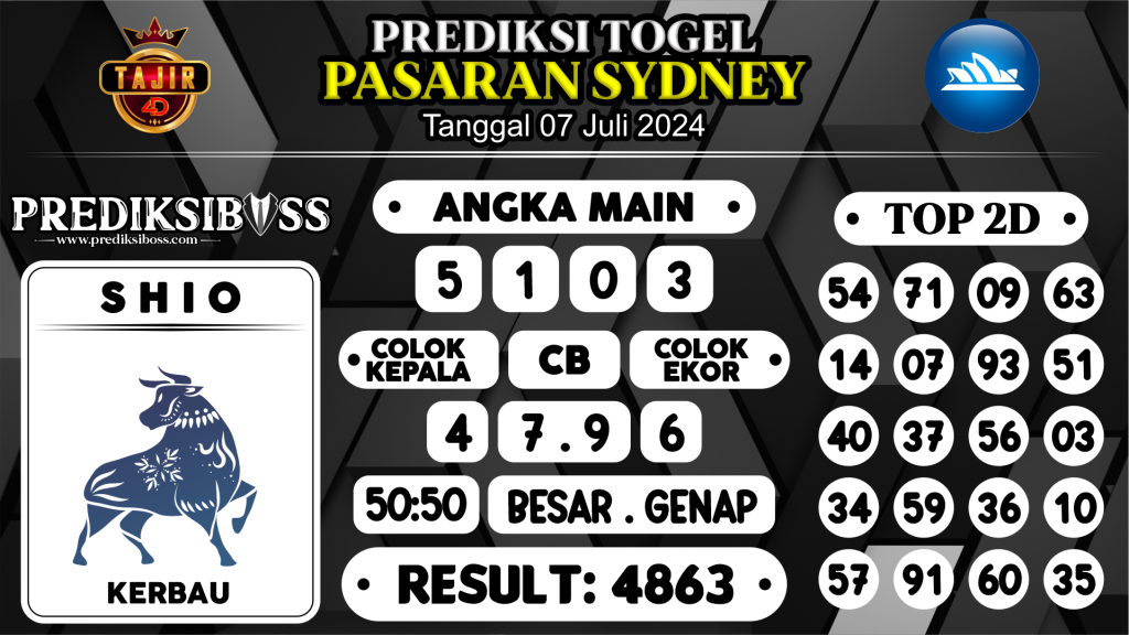 https://prediksibosspolda.com/prediksi-boss-togel-sidney-minggu-07-juli-2024/