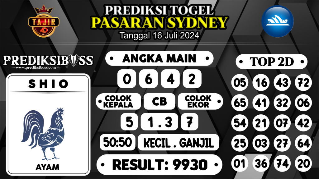 https://prediksibosspolda.com/prediksi-boss-togel-sidney-selasa-16-juli-2024/