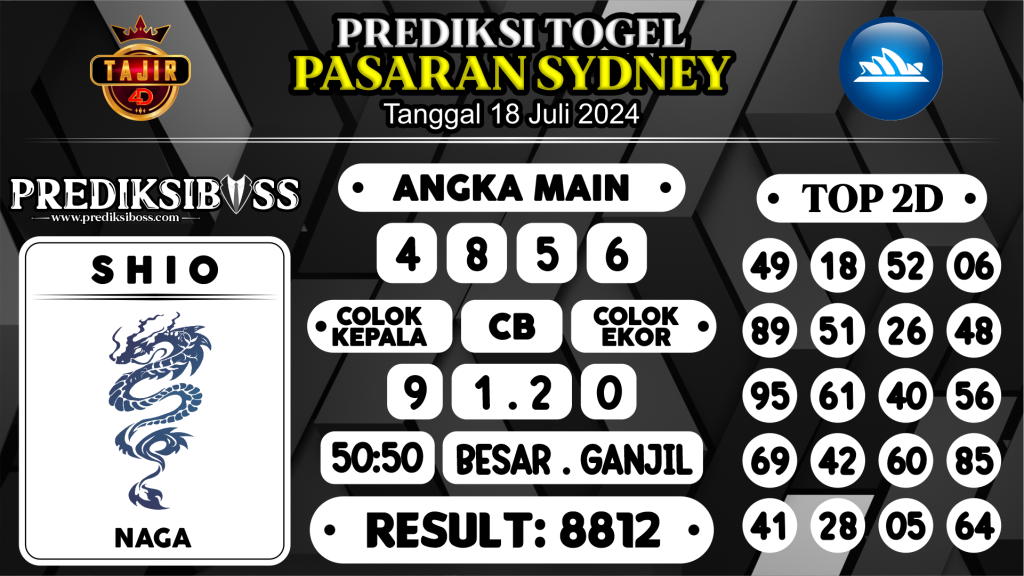 https://prediksibosspolda.com/prediksi-boss-togel-sidney-kamis-18-juli-2024/