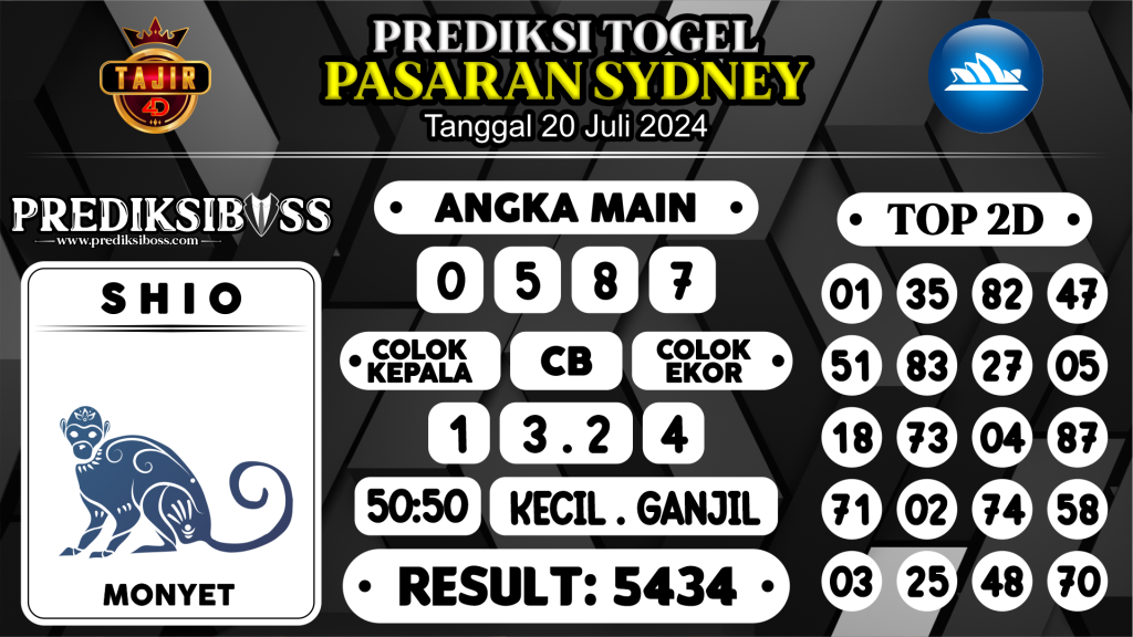 https://prediksibosspolda.com/prediksi-boss-togel-sidney-sabtu-20-juli-2024/