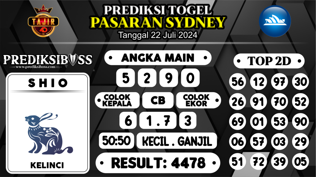 https://prediksibosspolda.com/prediksi-boss-togel-sidney-senin-22-juli-2024/