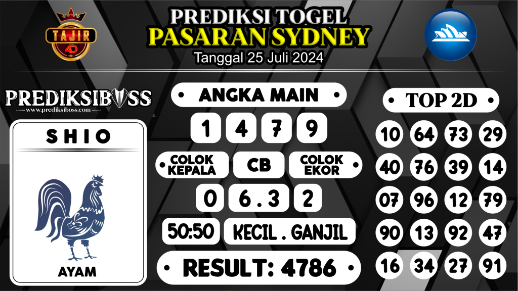 https://prediksibosspolda.com/prediksi-boss-togel-sidney-kamis-25-juli-2024/