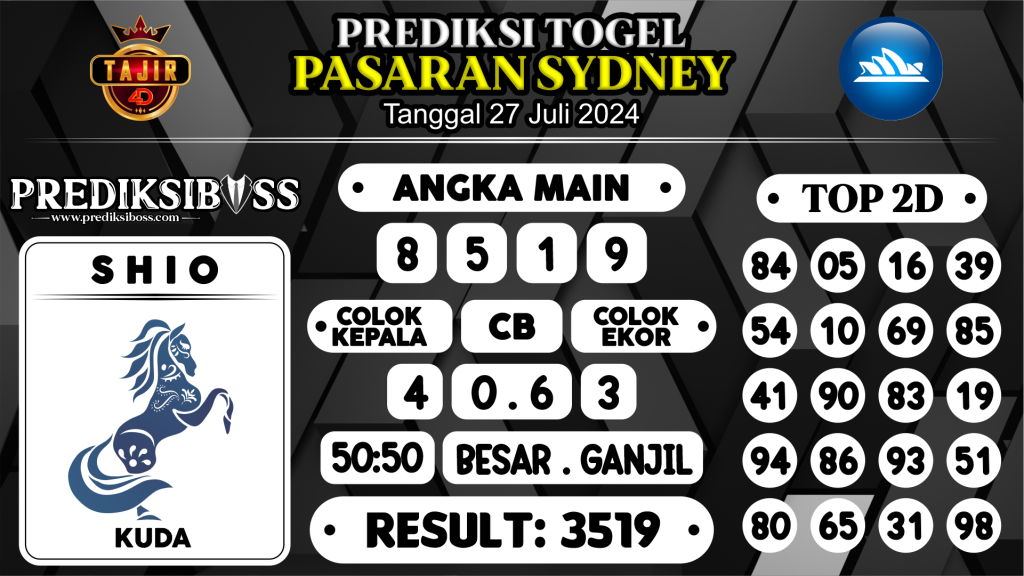 https://prediksibosspolda.com/prediksi-boss-togel-sidney-sabtu-27-juli-2024/