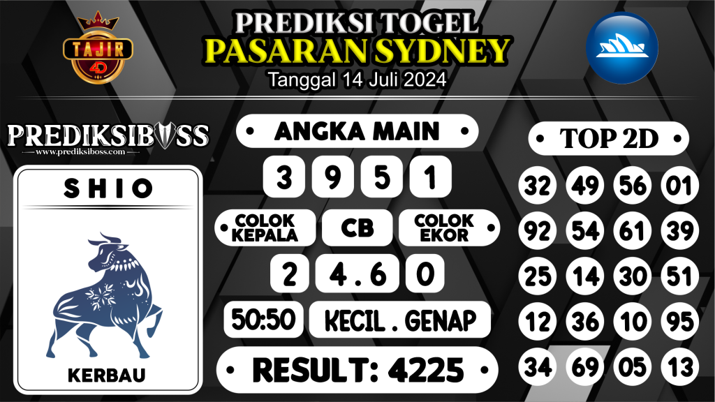 https://prediksibosspolda.com/prediksi-boss-togel-sidney-minggu-14-juli-2024/