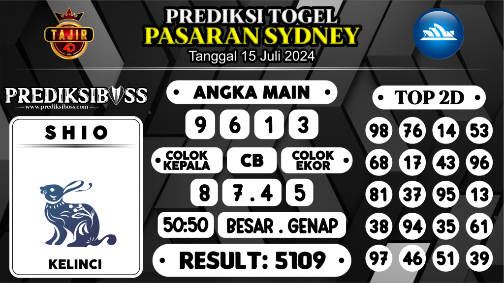 https://prediksibosspolda.com/prediksi-boss-togel-sidney-senin-15-juli-2024/