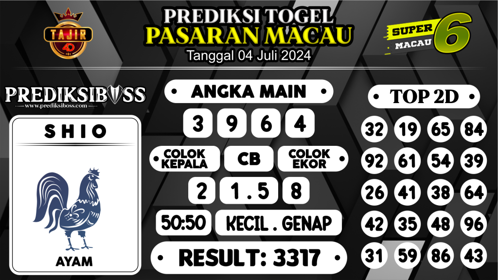 https://prediksibosspolda.com/prediksi-boss-togel-macau-kamis-04-juli-2024/