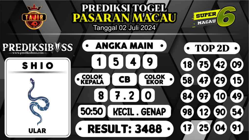 https://prediksibosspolda.com/prediksi-boss-togel-macau-selasa-02-juli-2024/