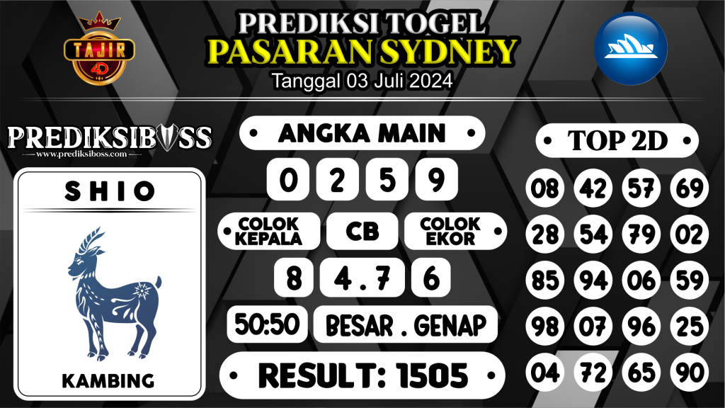 https://prediksibosspolda.com/prediksi-boss-togel-sidney-rabu-03-juli-2024/