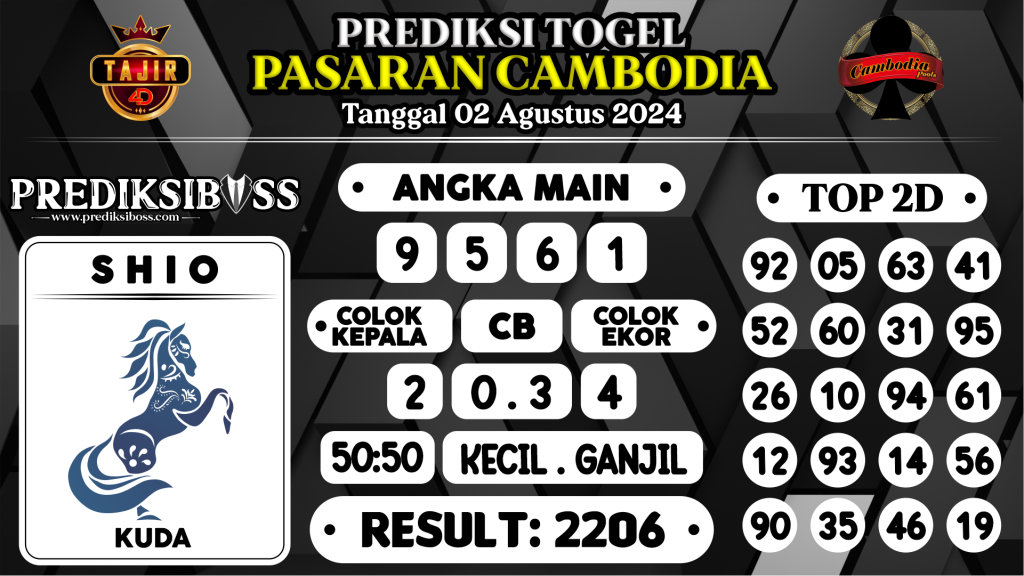 https://prediksibosspolda.com/prediksi-boss-togel-cambodia-jumat-02-agustus-2024/