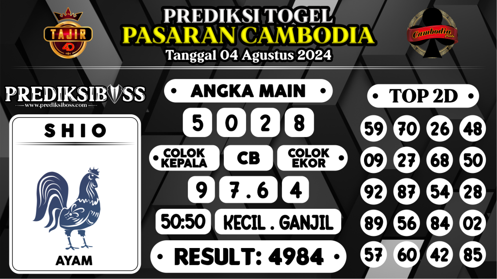 https://prediksibosspolda.com/prediksi-boss-togel-cambodia-minggu-04-agustus-2024/