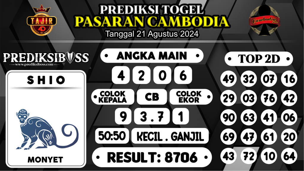 https://prediksibosspolda.com/prediksi-boss-togel-cambodia-rabu-21-agustus-2024/