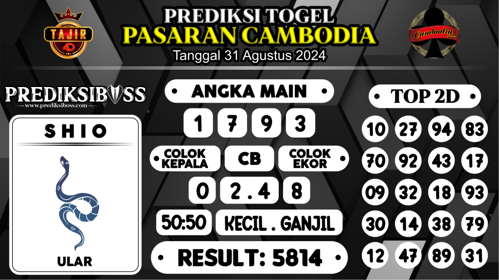 https://prediksibosspolda.com/prediksi-boss-togel-cambodia-sabtu-31-agustus-2024/