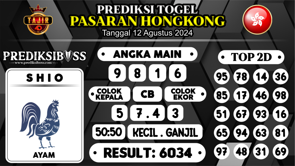 https://prediksibosspolda.com/prediksi-boss-togel-hongkong-senin-12-agustus-2024/