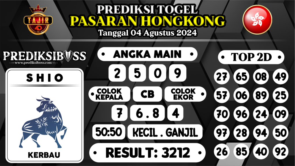 https://prediksibosspolda.com/prediksi-boss-togel-hongkong-minggu-04-agustus-2024/