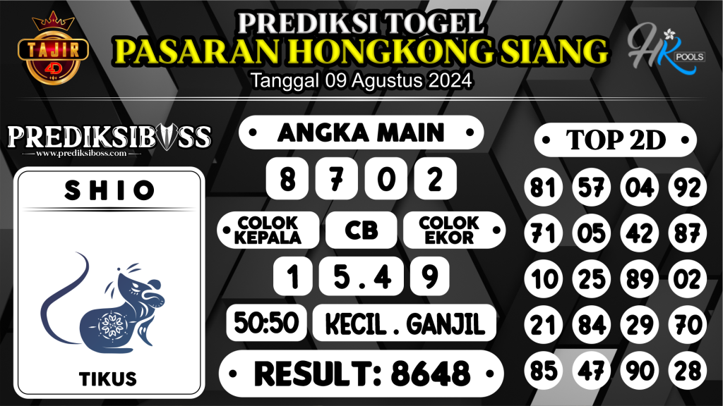 https://prediksibosspolda.com/prediksi-boss-togel-hk-siang-jumat-09-agustus-2024/