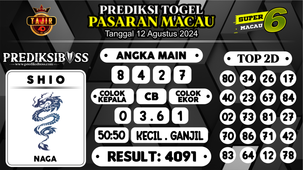 https://prediksibosspolda.com/prediksi-boss-togel-macau-senin-12-agustus-2024/