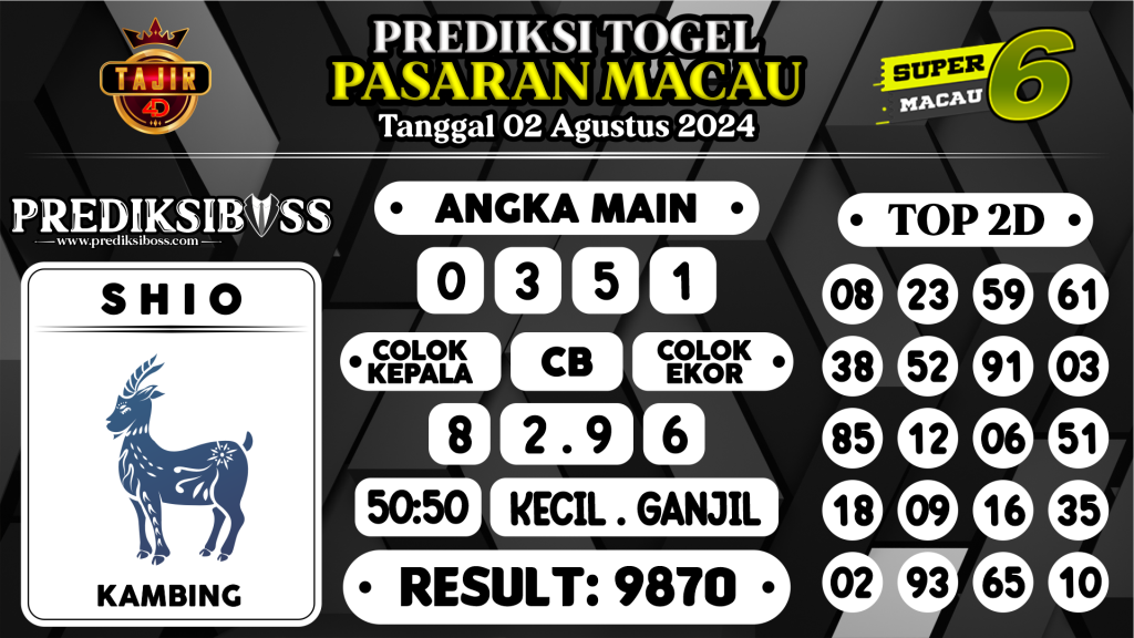 https://prediksibosspolda.com/prediksi-boss-togel-macau-jumat-02-agustus-2024/