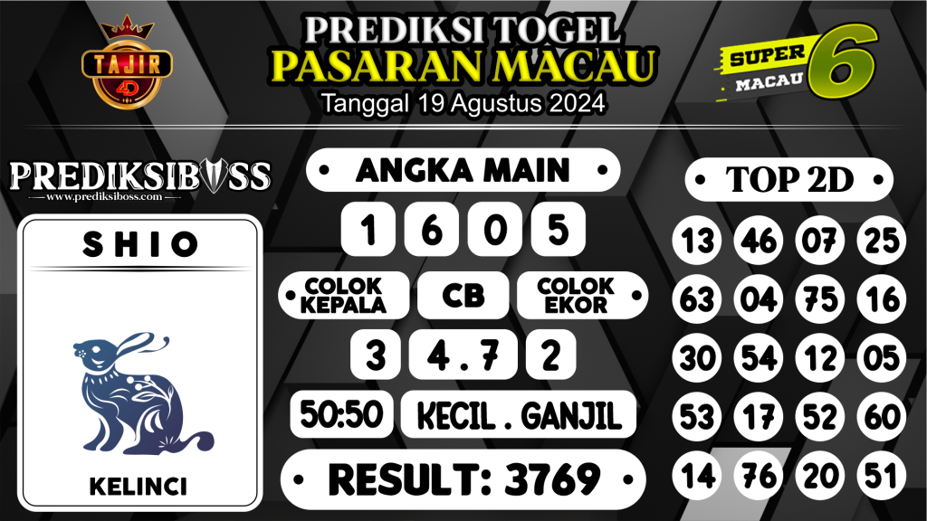 https://prediksibosspolda.com/prediksi-boss-togel-macau-senin-19-agustus-2024/