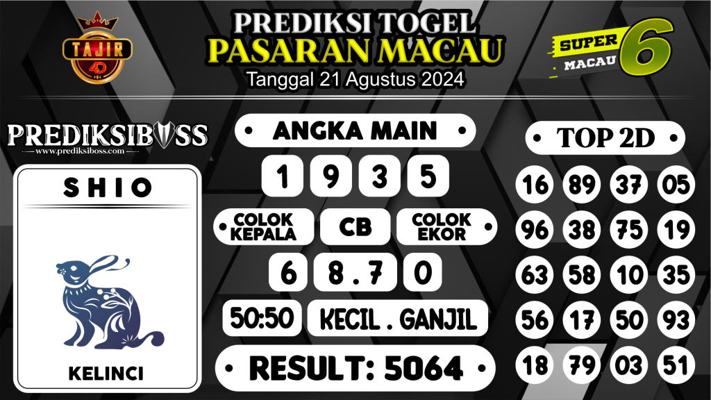 https://prediksibosspolda.com/prediksi-boss-togel-macau-rabu-21-agustus-2024/