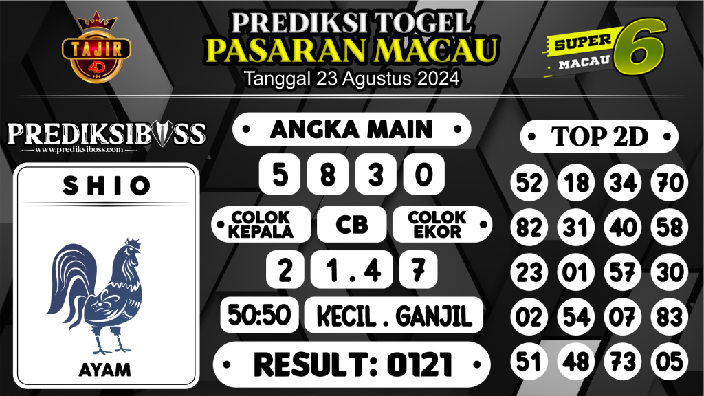 https://prediksibosspolda.com/prediksi-boss-togel-macau-jumat-23-agustus-2024/