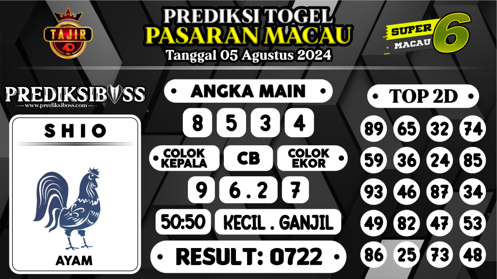 https://prediksibosspolda.com/prediksi-boss-togel-macau-senin-05-agustus-2024/