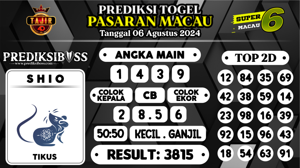 https://prediksibosspolda.com/prediksi-boss-togel-macau-selasa-06-agustus-2024/