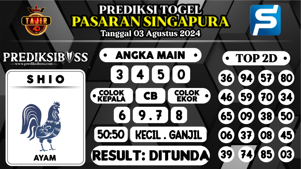 https://prediksibosspolda.com/prediksi-boss-togel-sgp-sabtu-03-agustus-2024/