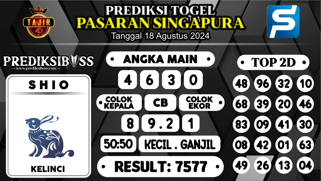 https://prediksibosspolda.com/prediksi-boss-togel-sgp-minggu-18-agustus-2024/