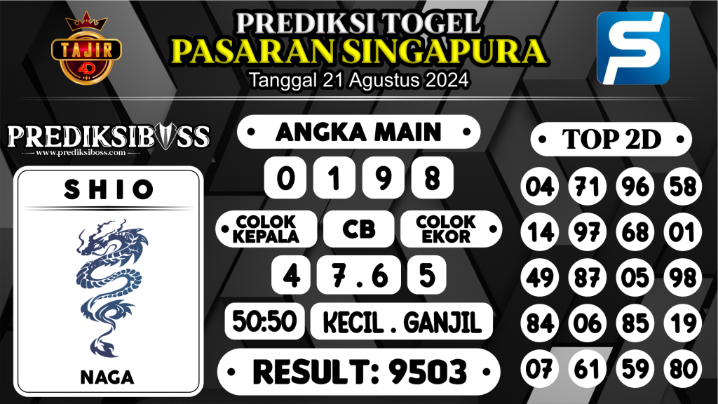 https://prediksibosspolda.com/prediksi-boss-togel-sgp-rabu-21-agustus-2024/